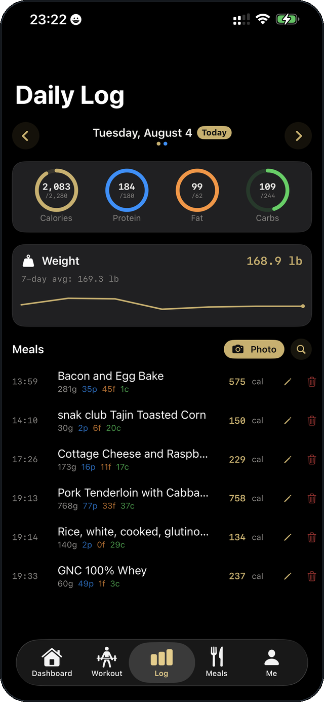 Sagoma on iPhone: a day's food log totalling 2,483 calories, 184g protein, 99g fat and 189g carbohydrate.